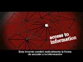 Plan maestro de google en español