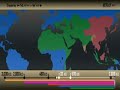 History Of Religion