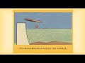 Dambusters animation