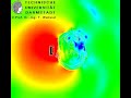Radiation of a mobile phone in the head