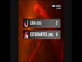 Homenaje a la Liga Deportiva Universitaria de Quito, Goles en Copa Libertadores de America 2008!!