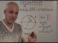WildTrig1: Why Trig is Hard