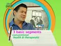 Go Negosyo Big Time Episode 2-10: Beverage Business (Part 1)