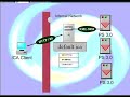 Citrix Training Video 4 WI 4 site creation