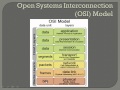CCNA Core Concepts - Chapter 1 (Part 1 of 2)