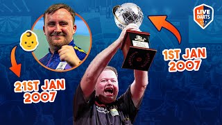 Jonny Clayton REACTS to Gerwyn Price's shock exit + gives verdict on Luke Littler