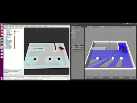 TORsten gazebo integration