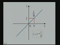 Lecture - 3 Passive Components Lecture - 3 Passive Components