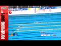 Beijing 2008 - SIXTY Seconds - Swimming Men 50m Breaststroke S3 - Paralympic Games