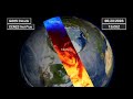 Tour of the Cryosphere