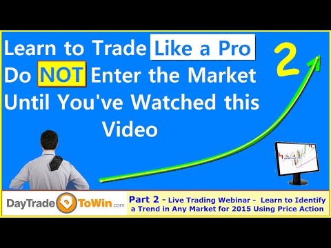 Buy-Sell-Profit-Stops Part 2 | Learn Day Trading to Win  Secrets with Price Action Success