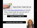 12-7 & 12-8 S&P 500 Easy Emini Day Trade Set Ups
