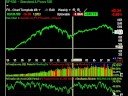 Stock Market Analysis Oct 6, part 1 Stock Market Analysis Oct 6, part 1