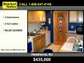 videos de Hawthorne, NJ Real Estate - Weichert