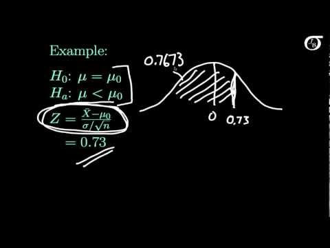 how to find p value in z test