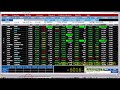 290808A ???????? Bursa Malaysia KLSE analysis by tianping