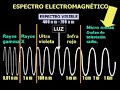 CIENCIAS NEOFISICAS ING. ATOMICA Y MOLECULAR 1