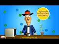 Nitrogen Cycle  Explanation in animation