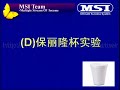 USANA Product Demo