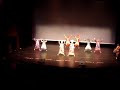Anakh-E-Gabroo & Hasde Nachde Gabroo @ Bhangra Masti Anakh-E-Gabroo & Hasde Nachde Gabroo @ Bhangra Masti