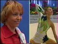 Gymnastique rythmique