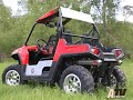ATV Television Product Review - DMC RZR Dual Afterburner