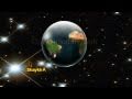 Video ansehen