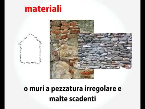 YouTube Video - Tu, la tua casa e il terremoto - progetto EDURISK