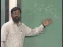 Mechanics of Solids - IITM 2.1 Structural Systems with rigid bodies