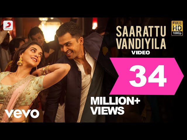 Kaatru Veliyidai Saarattu Vandiyila Video Ar Rahman Mani Kaatru Veliyidai Saarattu Vandiyila Video Ar Rahman Mani