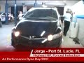 ajp dyno day 2007 most hp forced induction winner