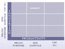 How to Avoid Outsourcing, Remain Competitive