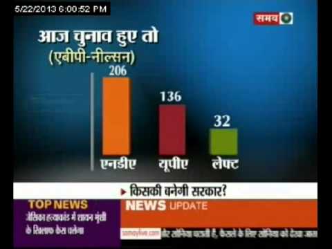 किसकी बनेगी सरकार?