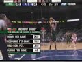 Andrew Bogut High Fiving Himself
