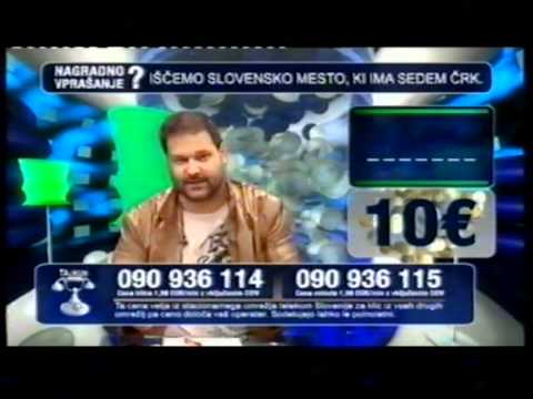 YouTube slika preogleda