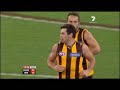 Hawks Highlights Qualifying Final - Part 2