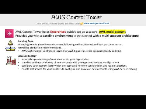 CLF-C01 — AWS Control Tower