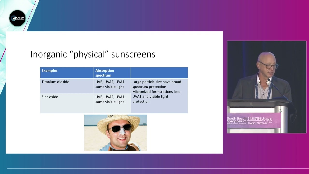 Spotlight on Sunscreen - David Goldberg, MD, JD