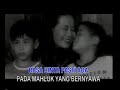 Dewi Yull - Renungkanlah Dewi Yull - Renungkanlah
