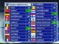 Les Pays Bas..Douze Points! Eurovision Song Contest 1993 II