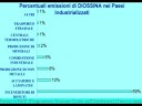 Inceneritori e Termovalorizzatori