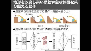 道が無ければ斜面を削って　東北大、自律型ショベル