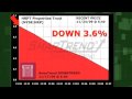 SmartTrend Trading Idea: HRPT Properties Trust (NYSE:HRP) 11/09
