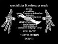 Bande Demo 3D 1997-2007