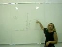 Curva Logística-Grupo01