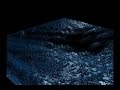 Water Simulation Tutorial - Simulacion de Agua