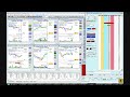 HiDef 1080: December 10th, 2009 Live Tiger Trading Room