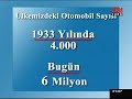 Ulusa Sesleni? -?statistik- Ulusa Sesleni? -?statistik-