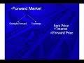 How to trade forex - fx trading online - forex education
