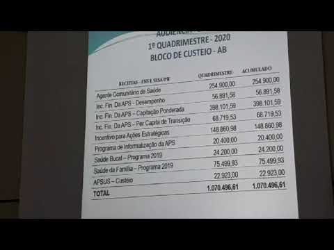 Prestação de contas do 1° quadrimestre da Secretaria Municipal de Saúde